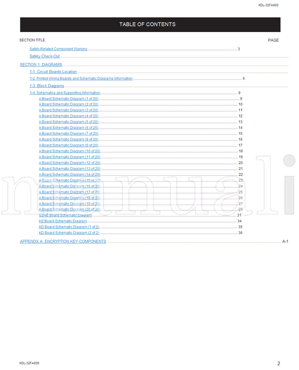 Sony KDL-32FA600 9-883-847-51 RM-YD035 (39 pages) TV Service Manual