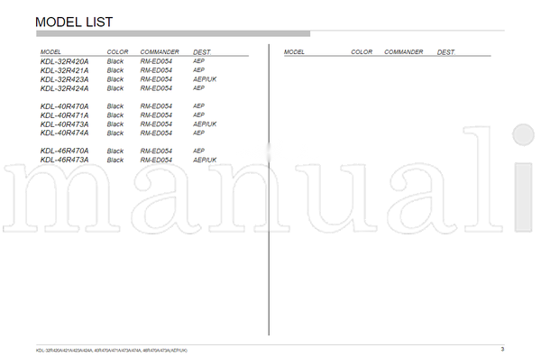 Sony RB1FK 9-888-532-02 (77 pages) TV Service Manual