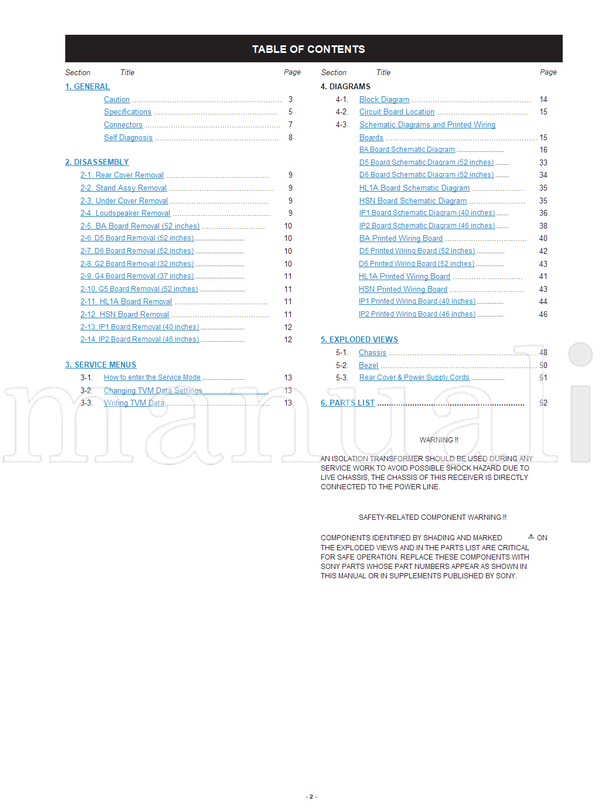 Sony KDL-32V5500 KDL-37V5500 KDL-40V5500 EX2L-Coriander (73 pages) TV Service Manual
