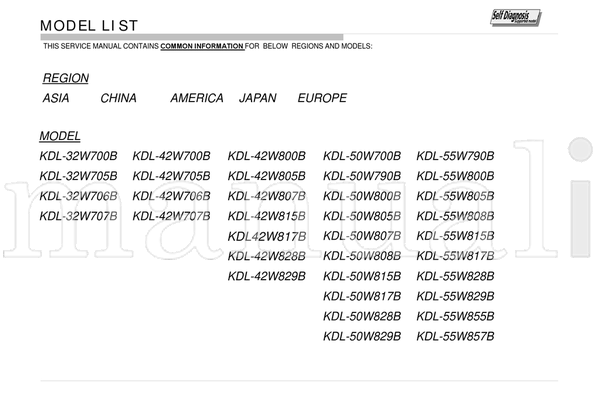 Sony 9-888-147-01 9-888-147-A1 9-888-147-C1 9-888-147-E1 (48 pages) TV Service Manual