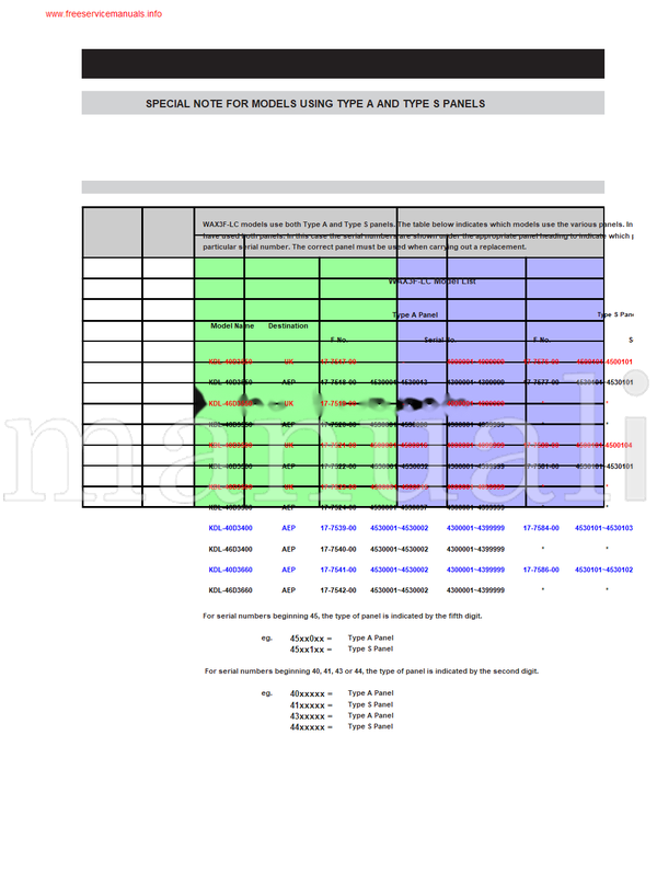 Sony KDL-40D3400 KDL-40D3500 RM-ED009 KDL-46D3500 WAX3F (136 pages) TV Service Manual