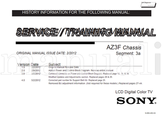 Sony 9-888-462-04 (56 pages) TV Service Manual