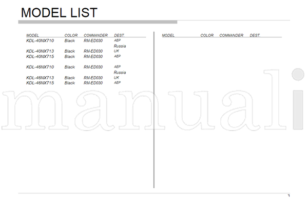 Sony KDL-40 46NX710 9-888-360-51 (71 pages) TV Service Manual