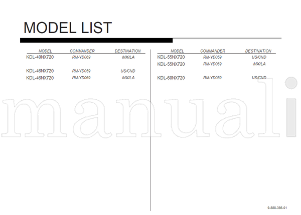 Sony 9-888-386-01 (199 pages) TV Service Manual