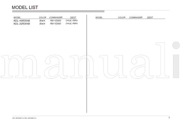 Sony KDL-32R304B RB2TP 9-888-164-02 (43 pages) TV Service Manual