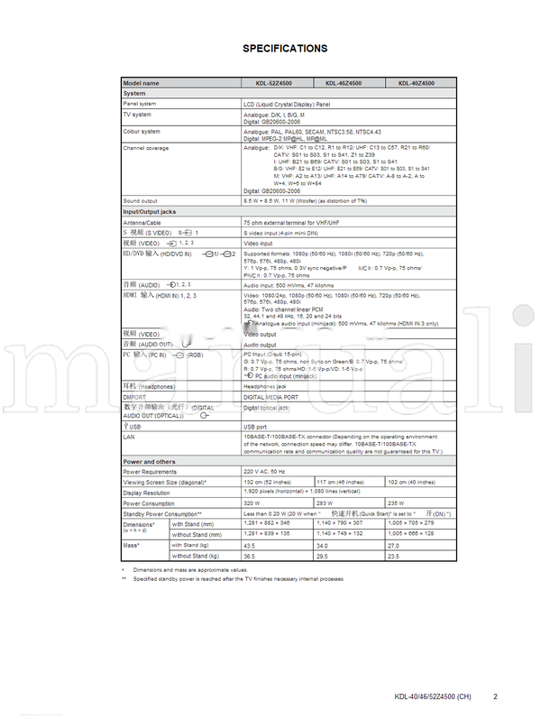 Sony KDL-40Z4500 KDL-46Z4500 KDL-52Z4500 (29 pages) TV Service Manual