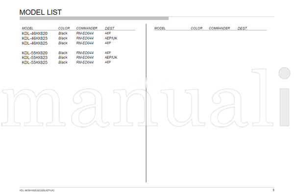 Sony KDL-46 55HX820 9-888-424-02 (102 pages) TV Service Manual