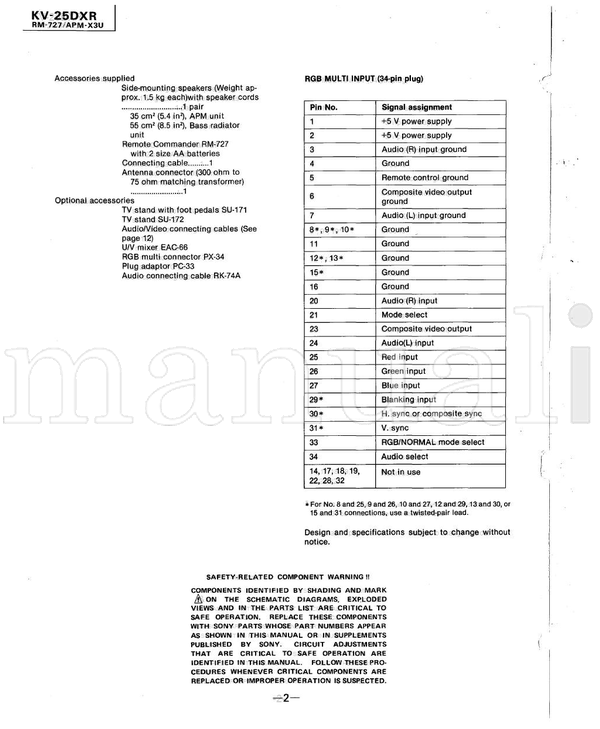 Sony 408mVrms SU-171 (91 pages) TV Service Manual