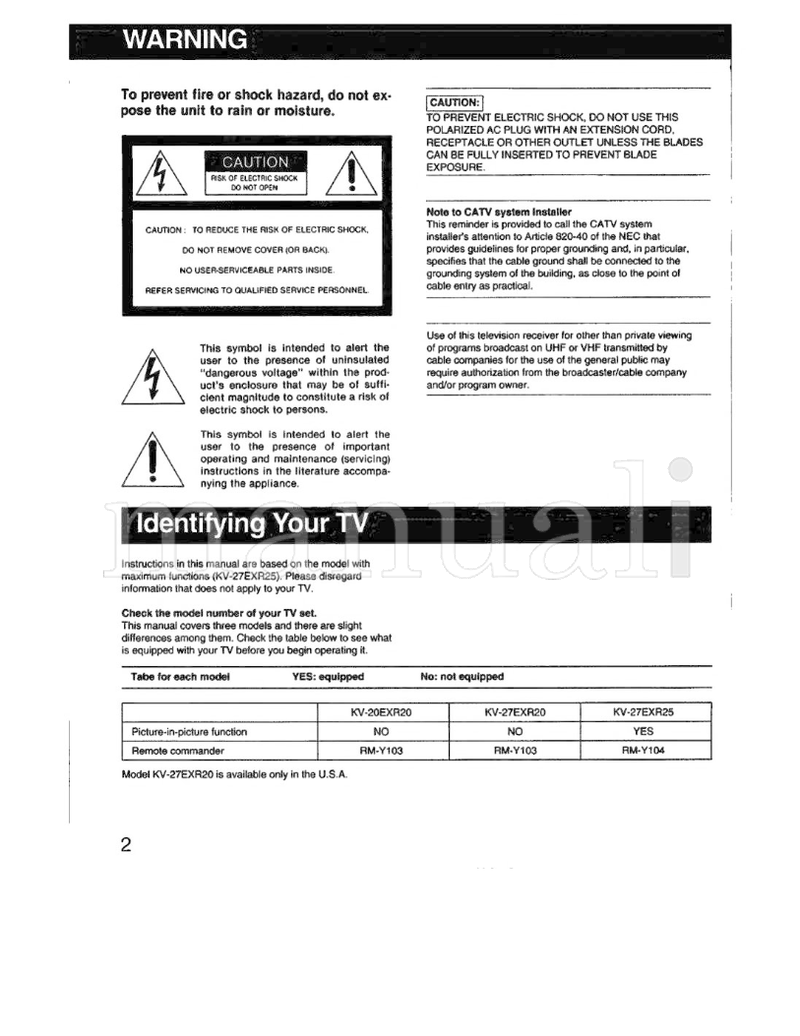 Sony KV-20EXR20 KV-27EXR20 KV-27EXR25 (36 pages) TV Operating Manual
