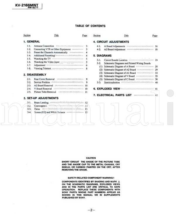 Sony KV-2166MNT RM-827T SCC-F24D-A KV-1485GE 110-240 PAL60 (32 pages) TV Service Manual