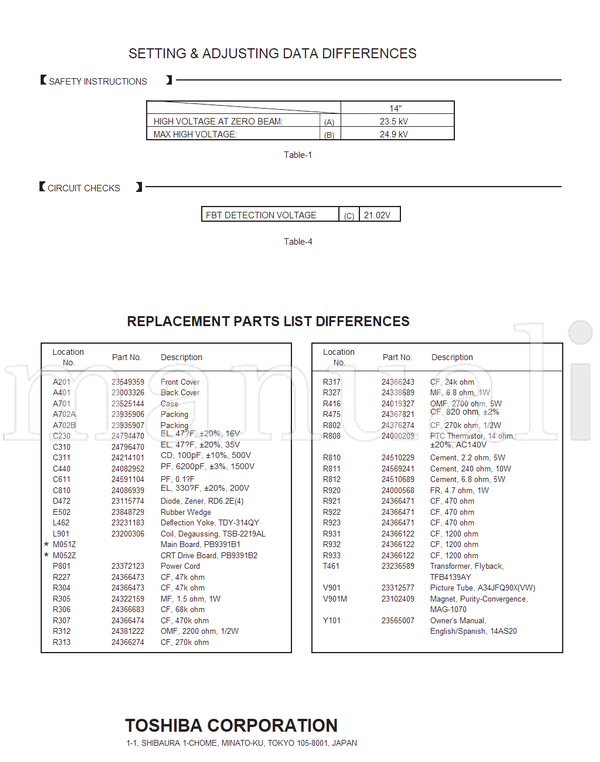 Toshiba 14AS20 19A20 063-200006 (30 pages) TV Service Manual