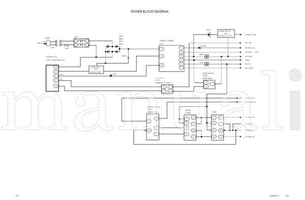 Toshiba 810-200965GR 19SLDT3 22SLDT3 (61 pages) TV Service Manual