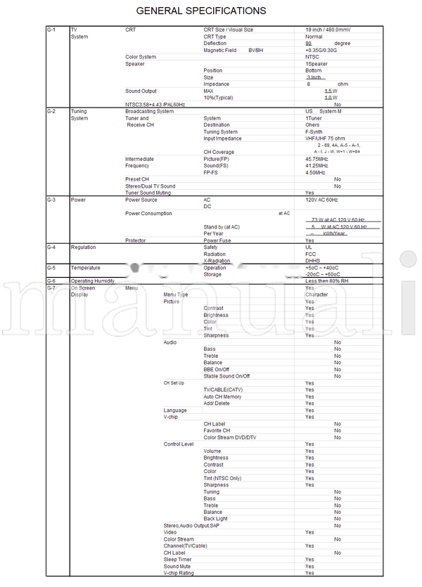 Toshiba 050-200117 20AS21 (31 pages) TV Service Manual