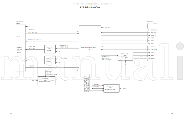 Toshiba 810-200716GR 20SLDT1 (21 pages) TV/DVD Combo Service Manual