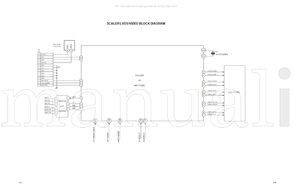 Toshiba 810-200716GR 20SLDT1 (21 pages) TV/DVD Combo Service Manual