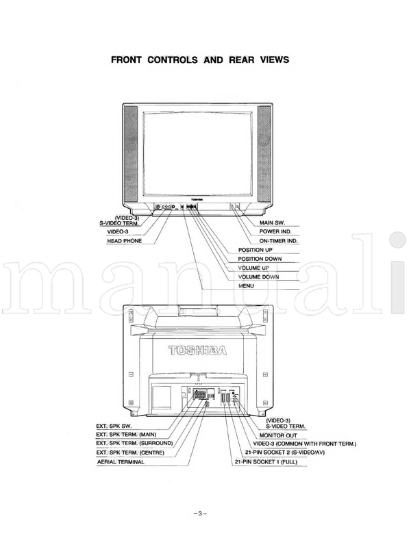 Toshiba 2857DD (54 pages) TV Service Manual
