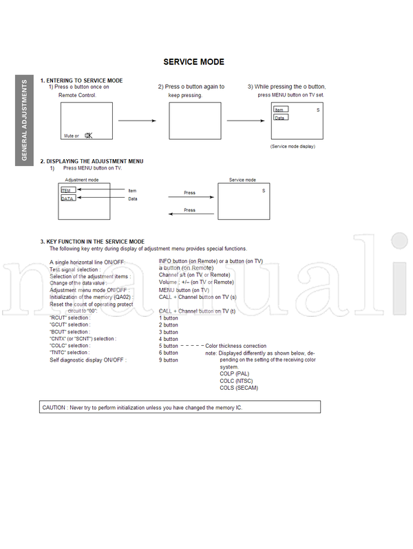 Toshiba 030-200310 28ZH37P 32ZH37P (15 pages) TV Service Manual