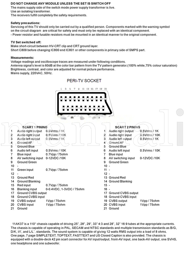 Toshiba 050-200327 29V24F (91 pages) TV Service Manual