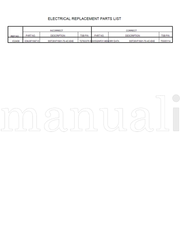 Toshiba 32D46 053-200610 (21 pages) TV Service Manual