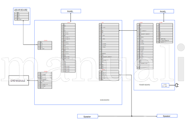 Toshiba 32DL834G 1995-2011 (28 pages) TV Service Manual