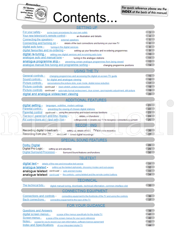 Toshiba 28ZT29B 32ZT29B 36ZT29B (44 pages) TV Operating Manual