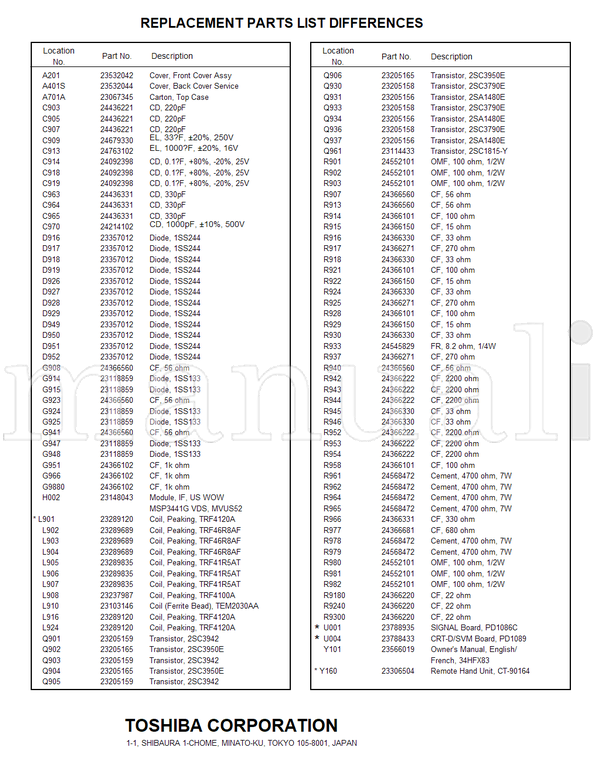 Toshiba 34HFX83 34HF83 073-200312 (119 pages) TV Service Manual