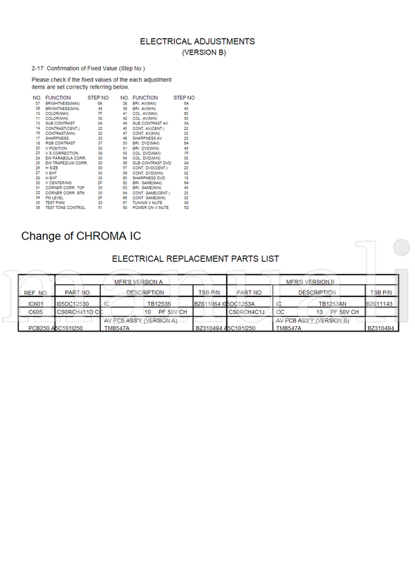 Toshiba MD9DM1R 49E62001 IC605 IC601 TB1253N TB1253AN (69 pages) TV/DVD Combo Service Manual