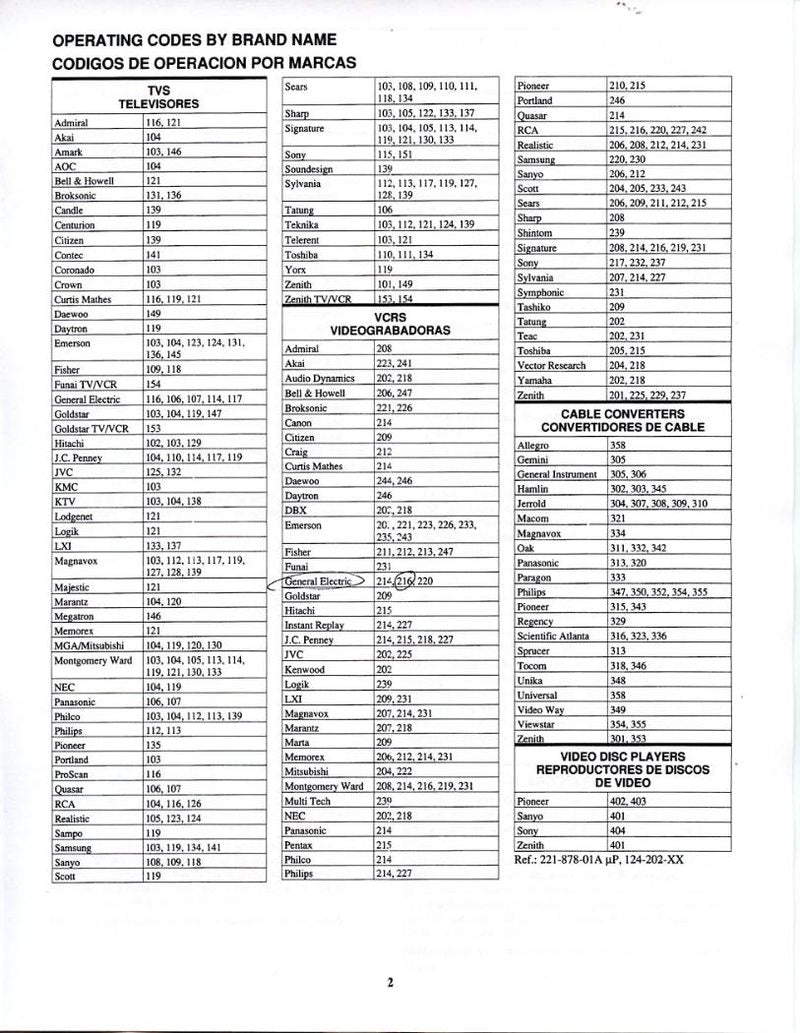 Zenith MBR3440 TV Operating Manual