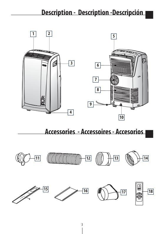 DeLonghi PACN100E Operating Manual