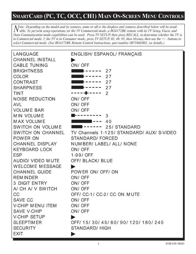 Philips PC7225C PC7225C1 PC7225C101 TV Operating Manual