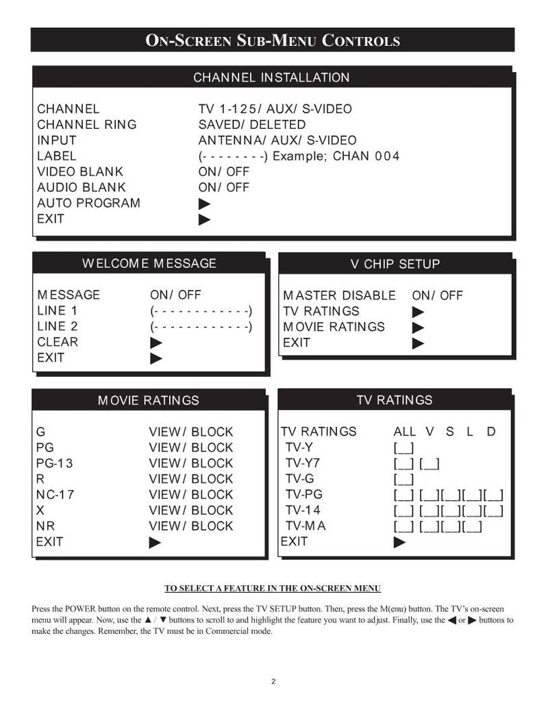 Philips PC7225C PC7225C1 PC7225C101 TV Operating Manual