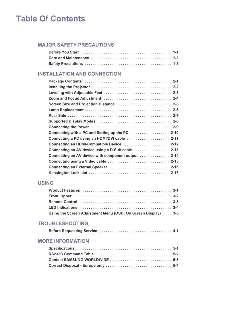 Samsung SPM200 SPM220 SPM250 Projector Operating Manual