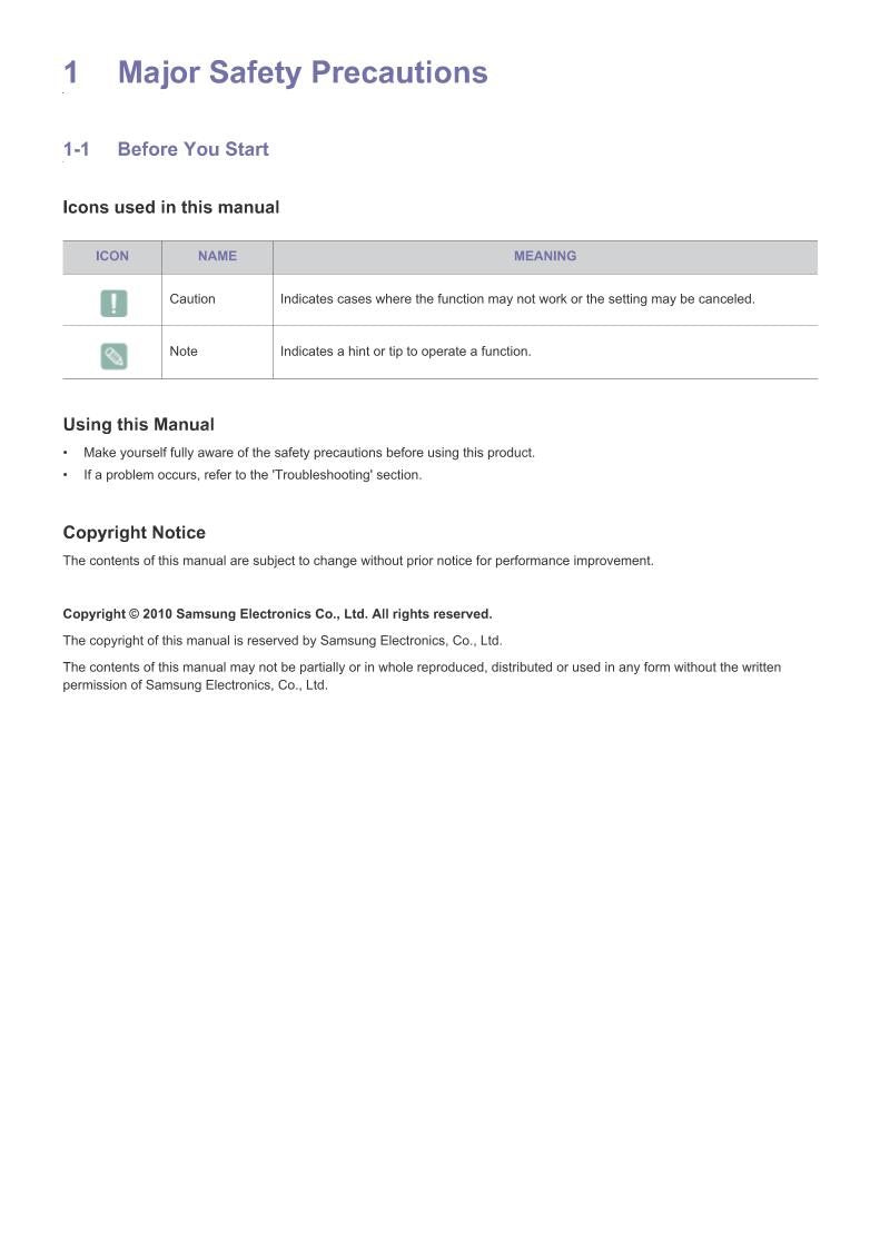 Samsung SPM200 SPM220 SPM250 Projector Operating Manual