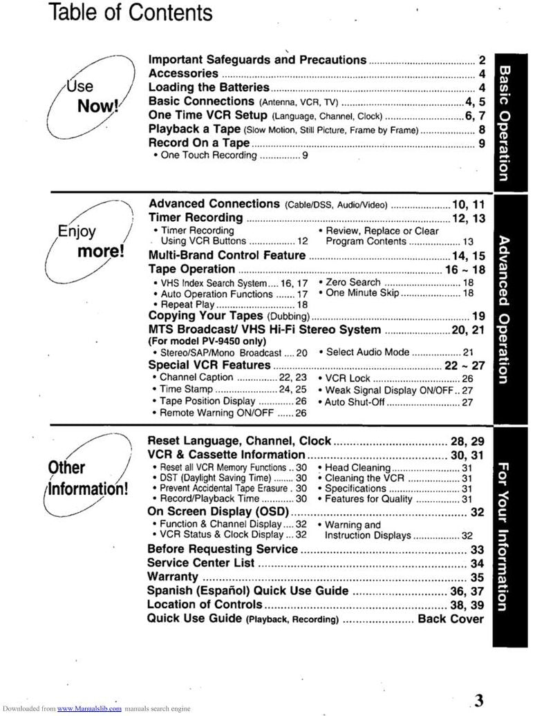 Panasonic PV9400 VCR Operating Manual