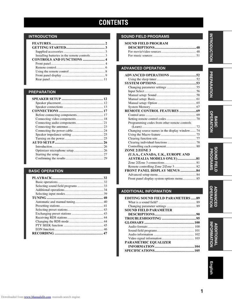 Yamaha RXV2500 Audio/Video Receiver Operating Manual