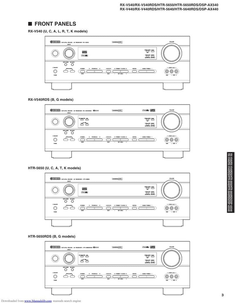 Yamaha RAV246OM Audio/Video Receiver Operating Manual