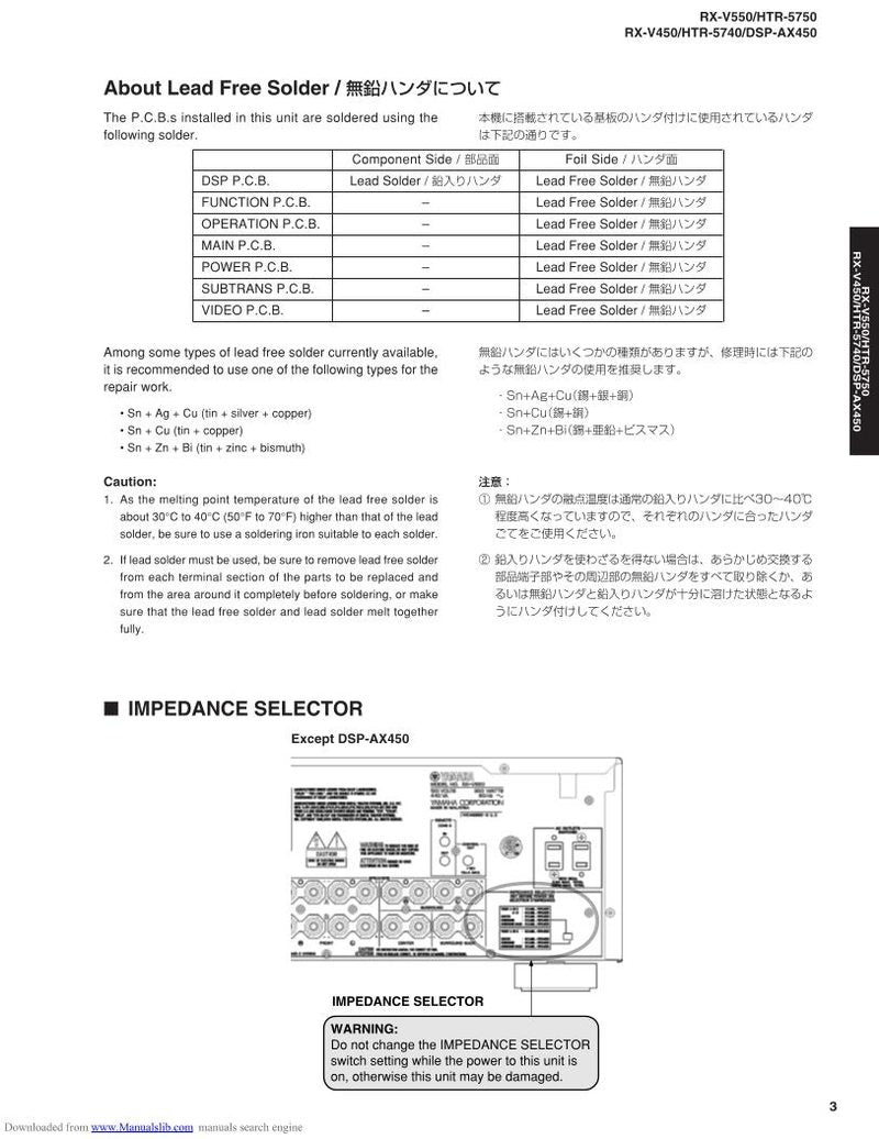 Yamaha HTR5740 Audio/Video Receiver Operating Manual