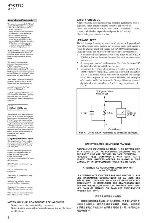 Sony SA-CT780 Sound Bar System Service Manual