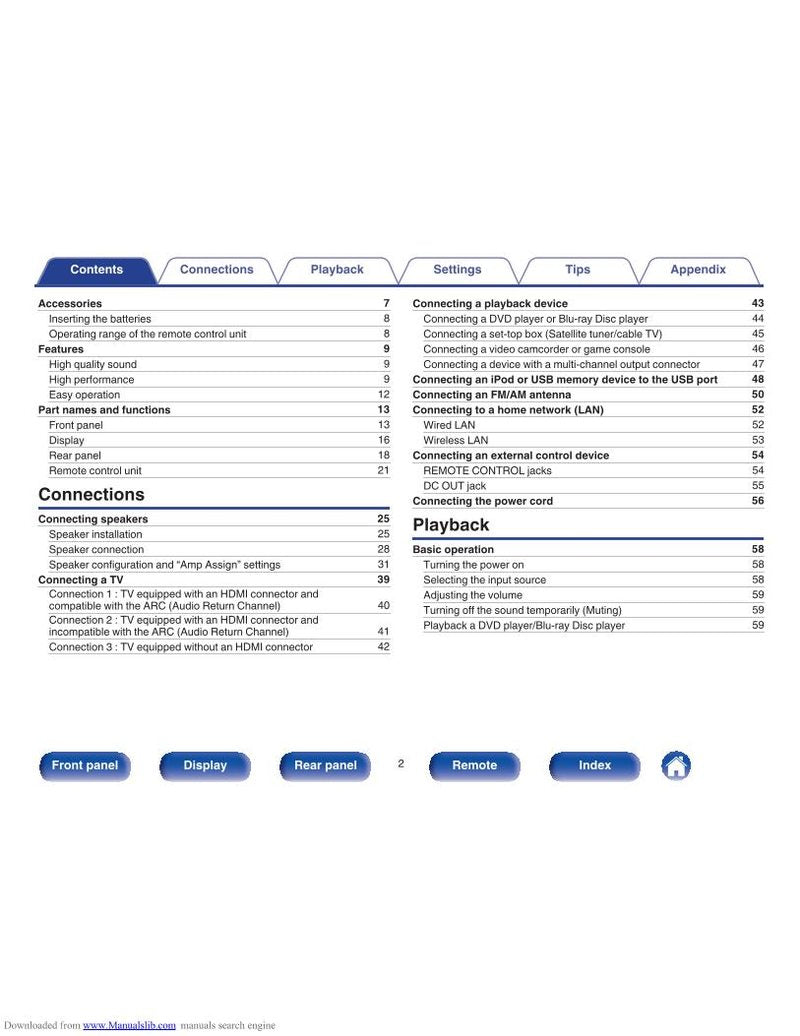 Marantz SR5009 Audio/Video Receiver Operating Manual