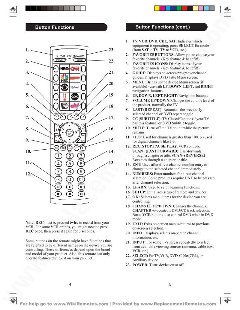 Philips SRU4105WM/17 and Codes Universal Remote Control Operating Manual