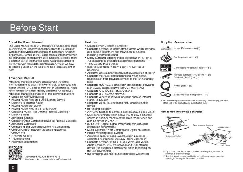 Onkyo TXNR1030 Audio/Video Receiver Operating Manual