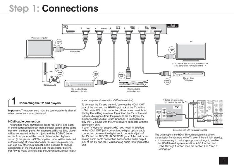 Onkyo TXNR535 Audio/Video Receiver Operating Manual