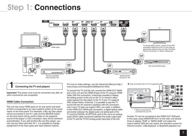 Onkyo TXNR838 Audio/Video Receiver Operating Manual