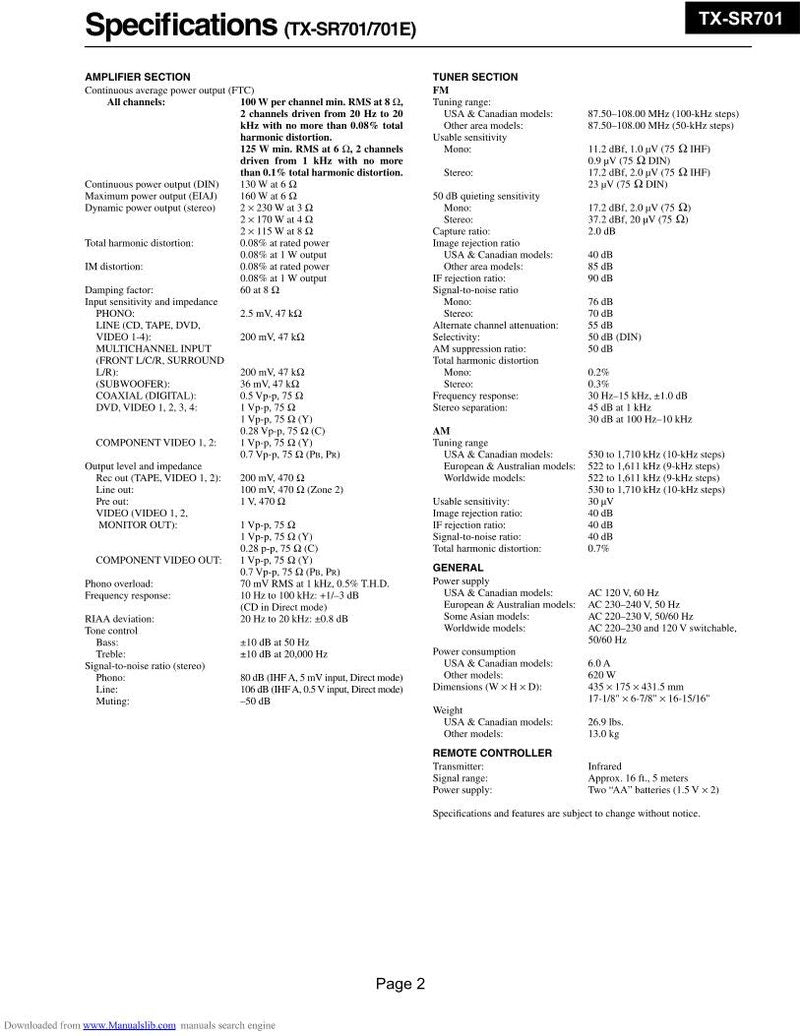 Marantz SR701 Audio/Video Receiver Operating Manual