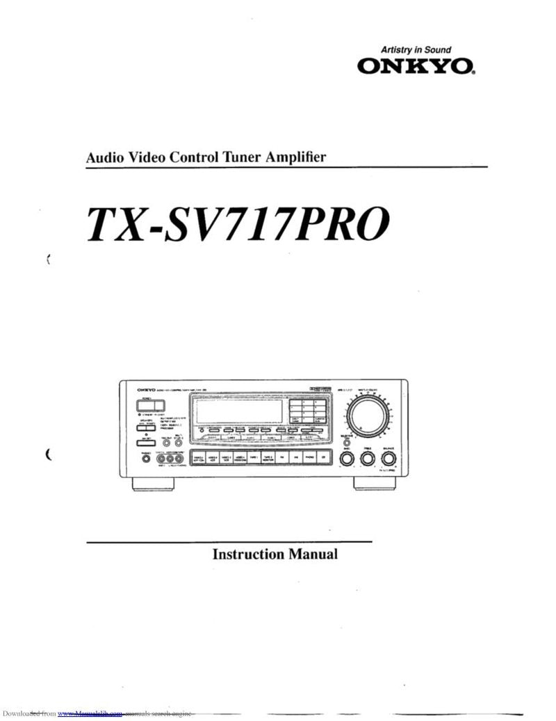 Onkyo TXSV717 PRO Audio/Video Receiver Operating Manual