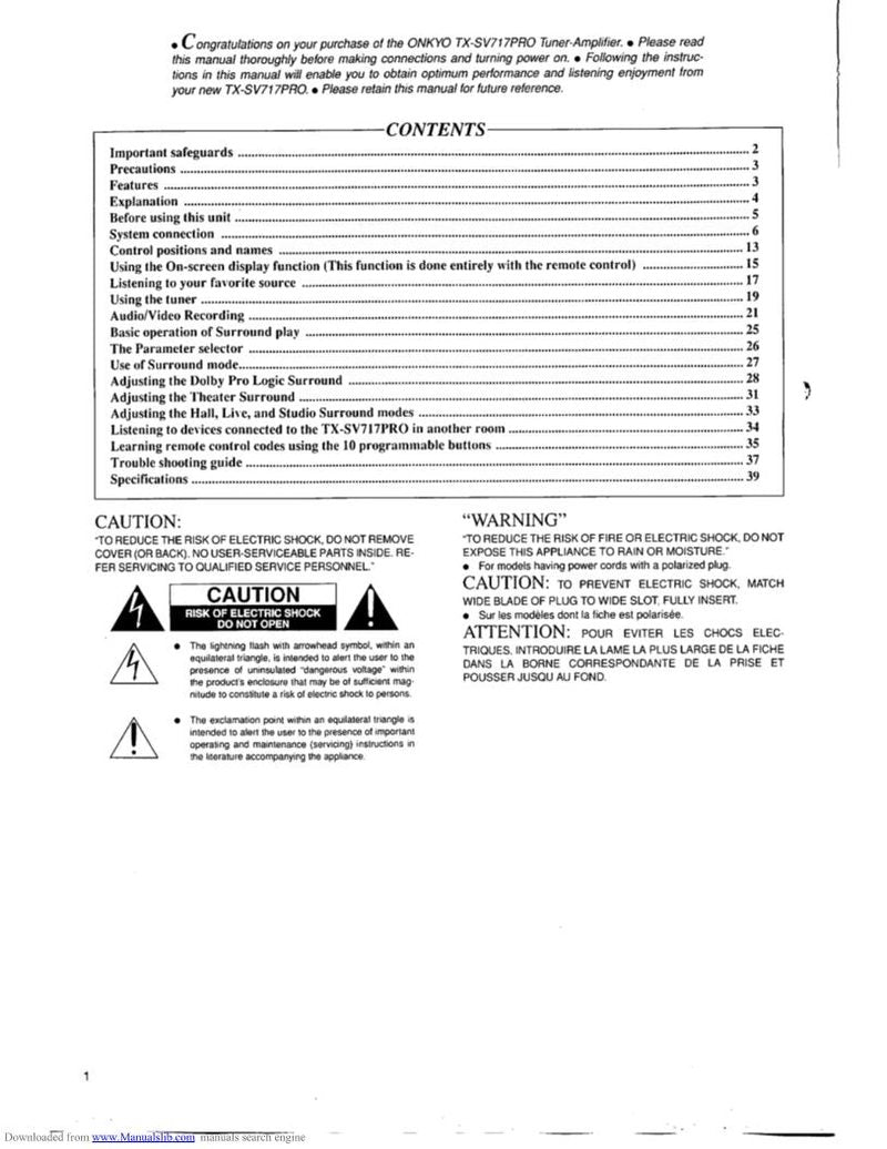 Onkyo TXSV717PRO Audio/Video Receiver Operating Manual