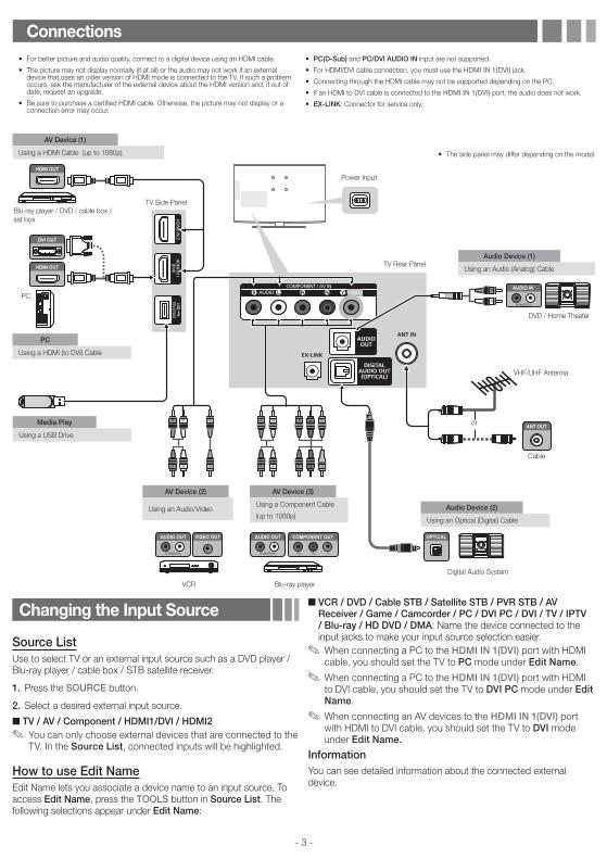 Samsung UN40EH5050FXZA TV Operating Manual