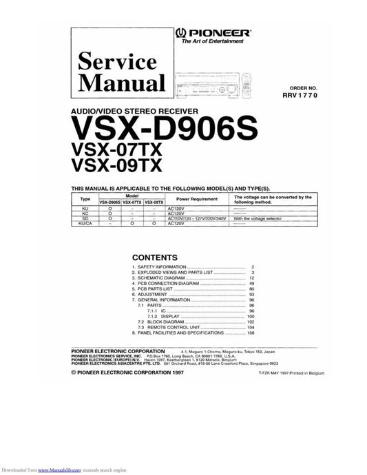 Pioneer VSX09 TX Audio/Video Receiver Operating Manual