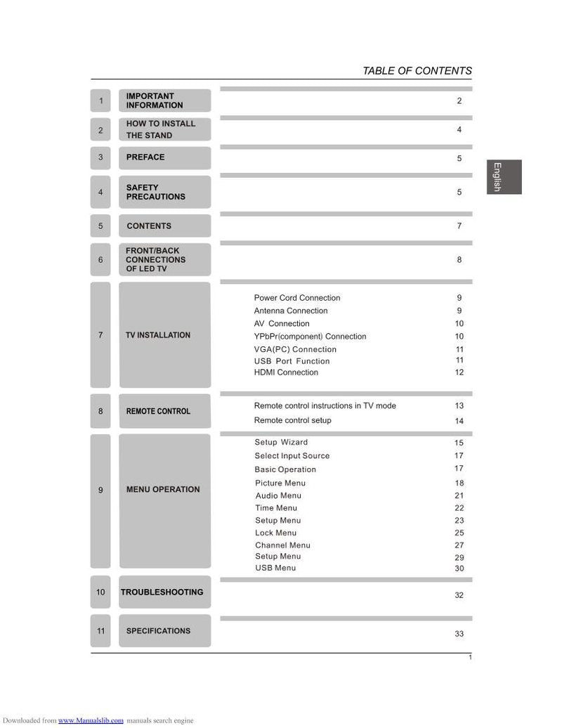 Westinghouse WD32HD1390 TV Operating Manual