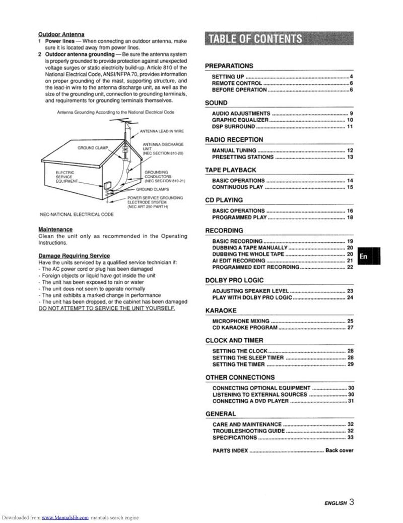 Aiwa CXZHT63 Audio System Operating Manual